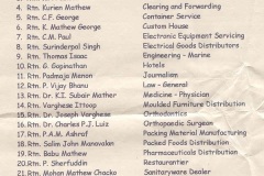 Charter members list
